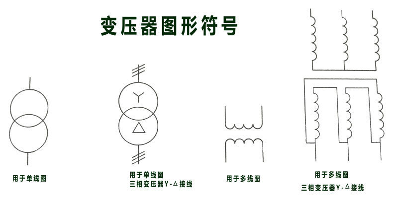 創(chuàng)穩(wěn)-變壓器圖形符號代表什么意思 創(chuàng)穩(wěn)-變壓器圖形符號代表什么意思