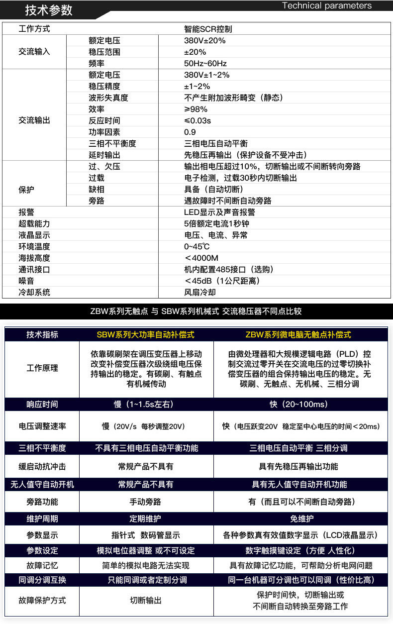 單相穩壓器220V技術參數 單相穩壓器220V技術參數
